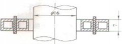Several distinctive sensors on medium frequency induction heating equipment